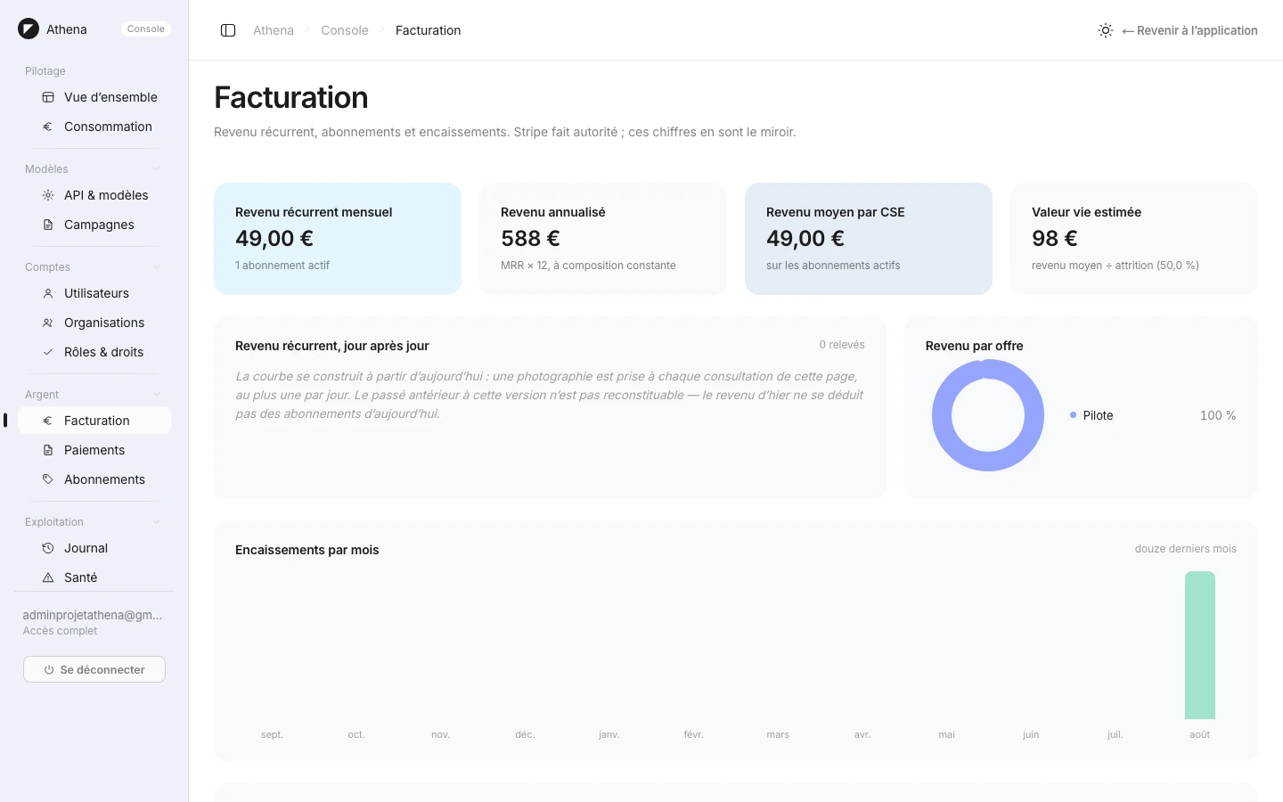 Athena — SaaS d'assistance juridique et comptable CSE — Console facturation