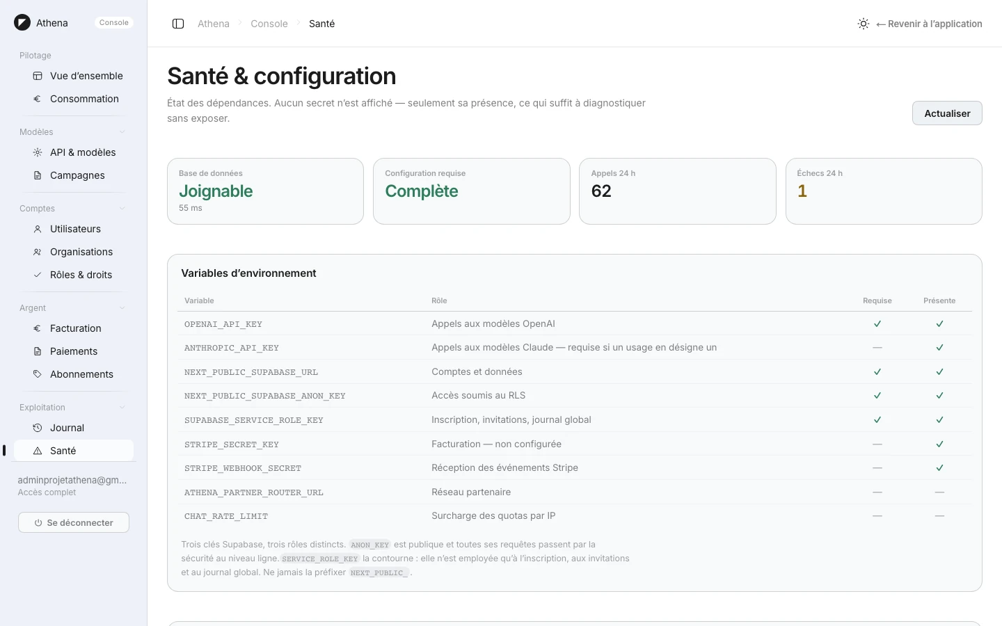Athena — SaaS d'assistance juridique et comptable CSE — Console sante