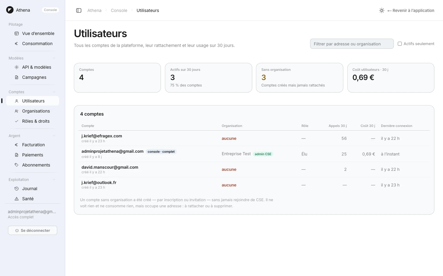 Athena — SaaS d'assistance juridique et comptable CSE — Console utilisateurs